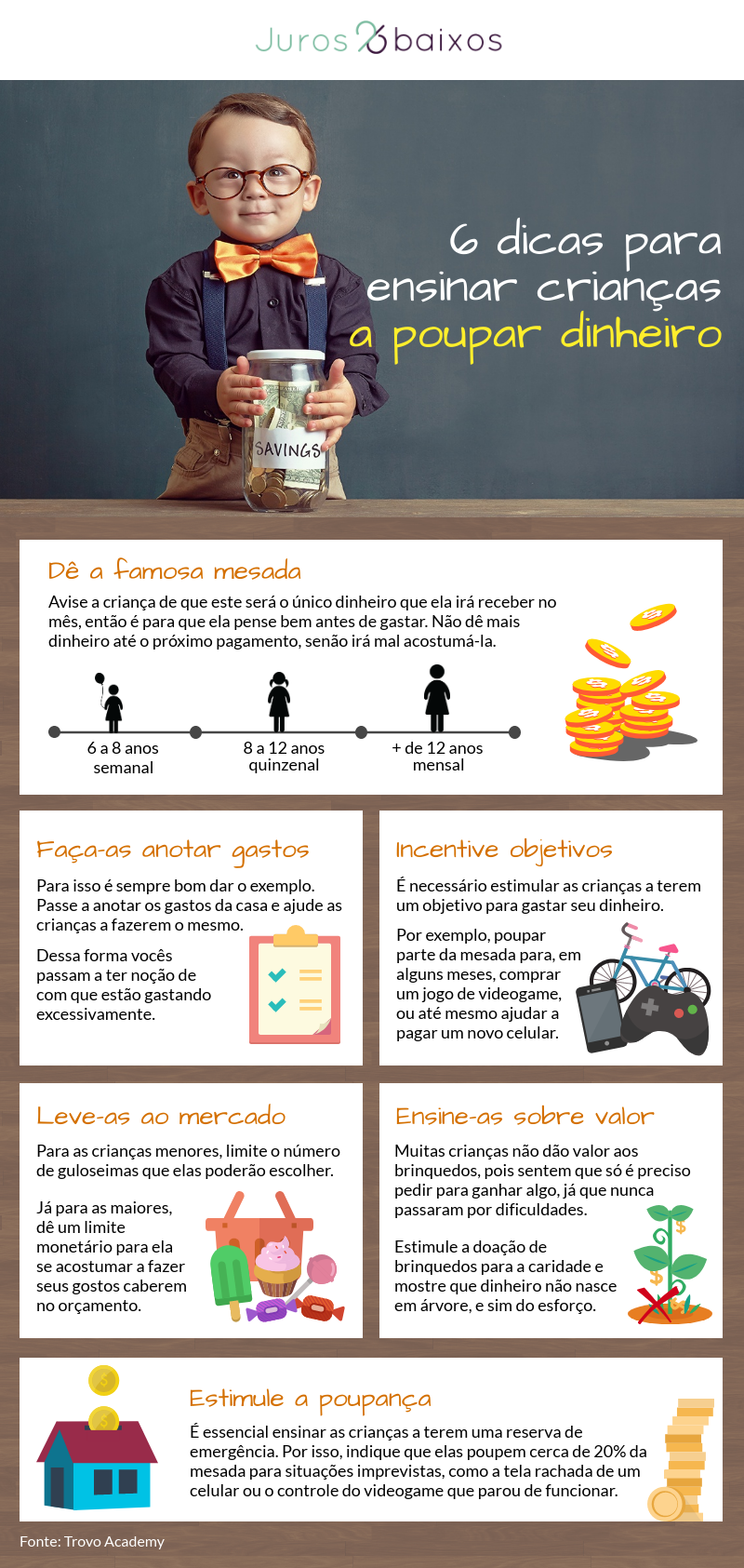 6 Dicas Para Ensinar Crian as A Poupar Dinheiro Macetes De M e 6-dicas-para-ensinar-crian-as-a-poupar-dinheiro-macetes-de-m-e