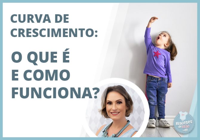 curva de crescimento